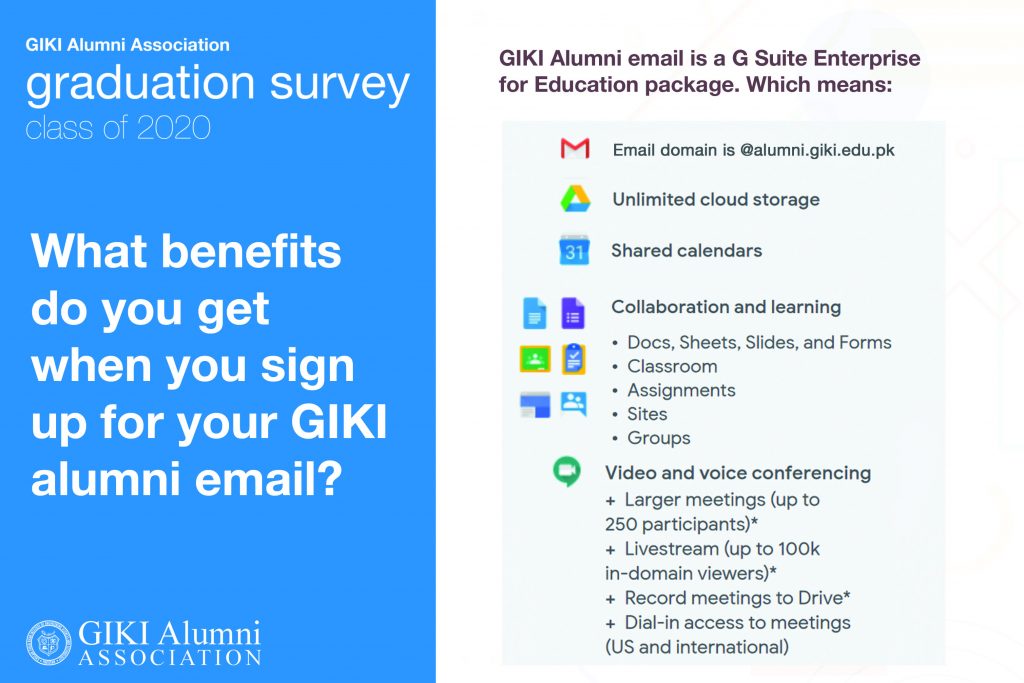 A poster that shows the benefits of having a GIKIAA email.