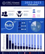 313016032_5812097438842358_5754577990867666160_n